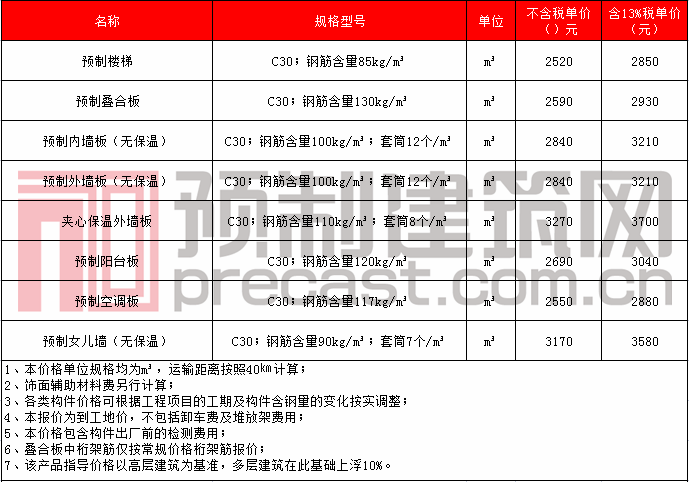 5 遼寧 沈陽.png