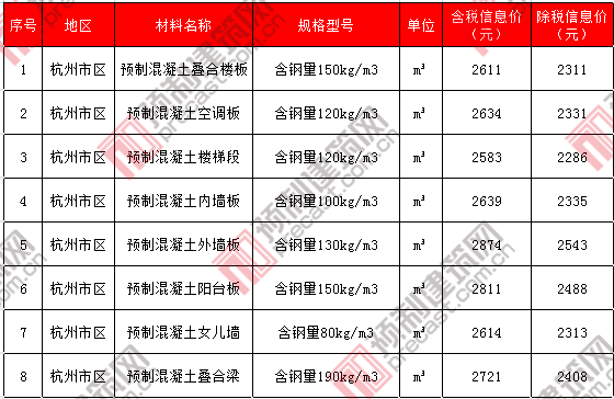 23杭州.png