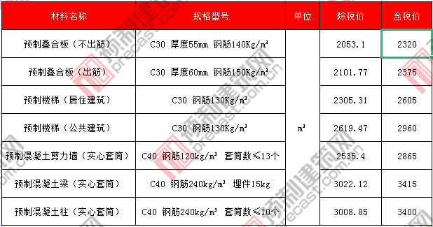 26海口.png