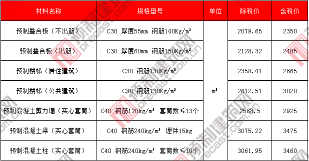 28儋州.png