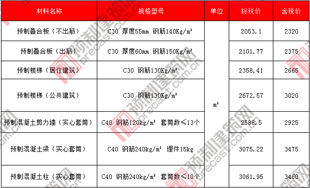29瓊海.png