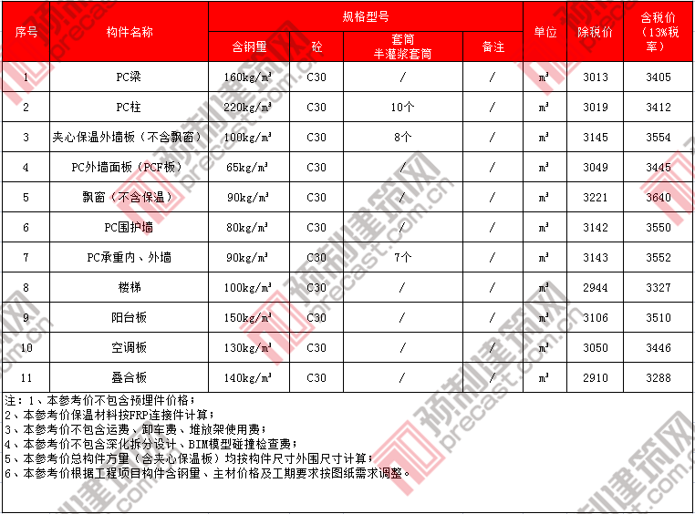 41河南住工.png