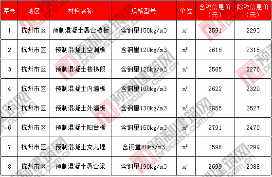 25杭州.png