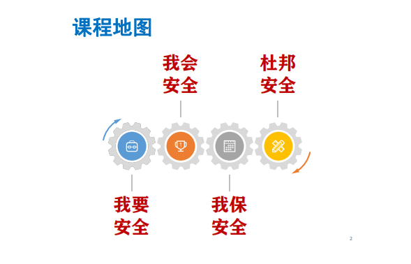 課程地圖.png